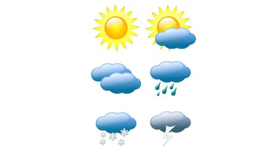 Meteorolojiden sağanak ve rüzgar uyarısı