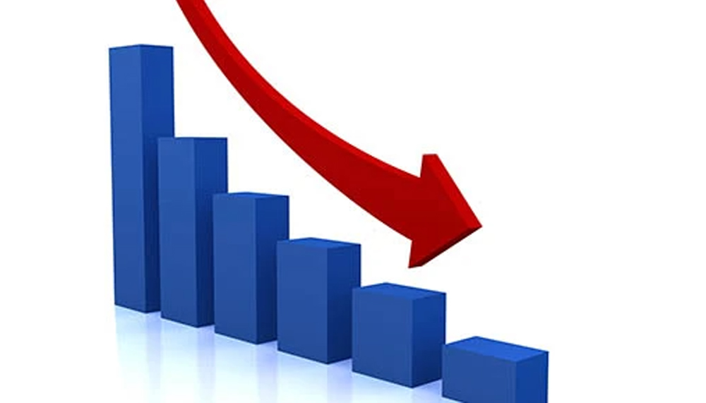 Ticaret satış hacmi azaldı