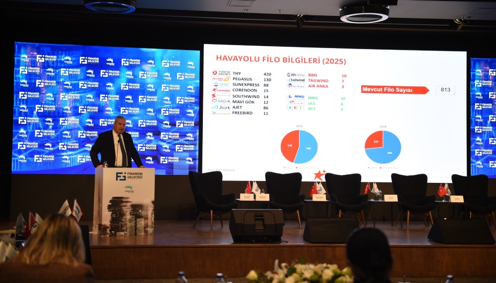 Corendon Airlines, 5.Finansın Geleceği Zirvesi’nin sponsoru oldu