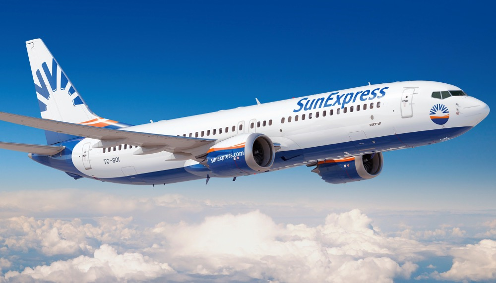 SunExpress 2025’te kaç yolcu taşıdı, geliri ne kadar oldu?