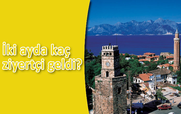 Antalya'nın ziyaretçi sayısı şubat ayında yüzde 6 düştü