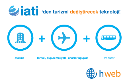  IATI'den turizmi değiştirecek teknoloji: HWEB