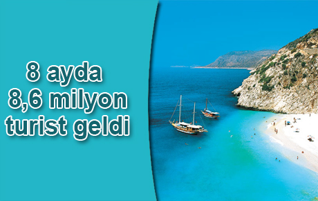 Antalya ağustos ayında ve 8 aylık dönemde toplam kaç turist ağırladı?