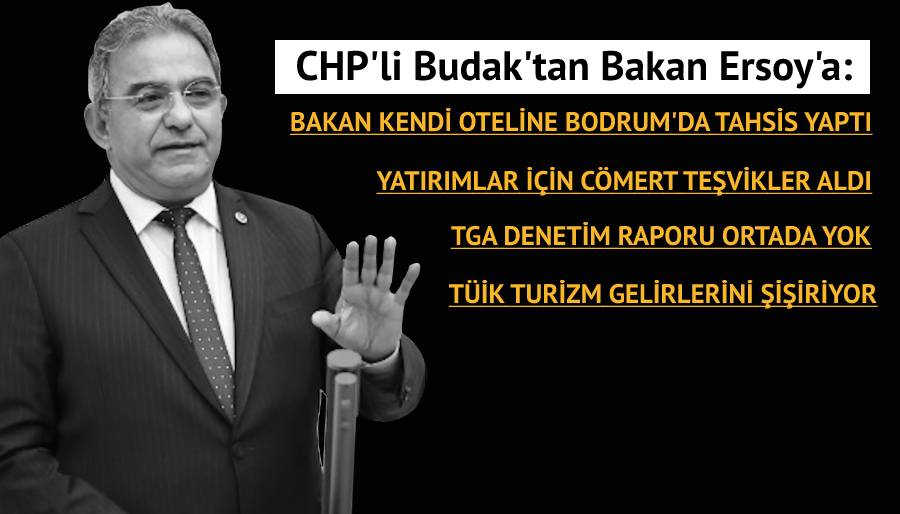 Bütçe görüşmelerinde Ersoy’a sert eleştiriler