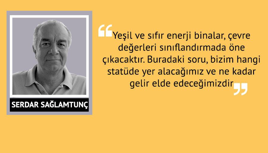 Turizm nereye?