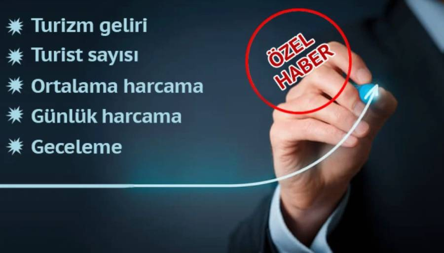 İşte Almanya, İngiltere ve Fransa’dan İspanya’ya giden turist sayısı