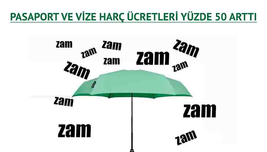 Zam yağmuru