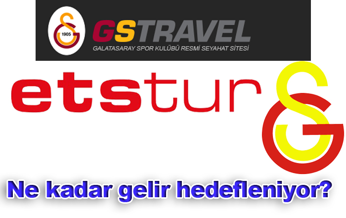 Türkiye'de bir ilk: Galatasaray ile Etstur arasında turizm işbirliği