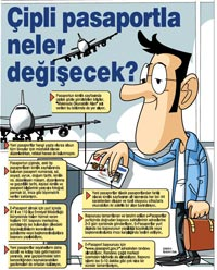 Çipli pasaport ile ne değişecek?