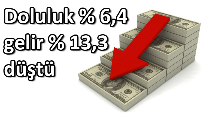 İstanbul oda başına gelirde ve doluluk oranında düşüş rekoru kırdı