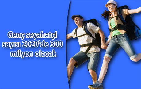 Gençlik turizmi, 182 milyar dolarlık bir pazara ulaştı