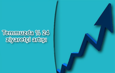 İstanbul temmuzda rekor artış yakaladı, ilk 7 aylık turist sayısı 6,5 milyonu aştı