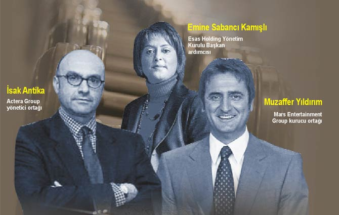 Esas Holding, şehir otelciliğine giriyor