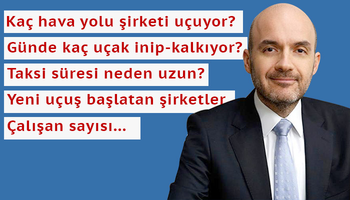 Kadri Samsunlu'dan İstanbul Havalimanı açıklaması