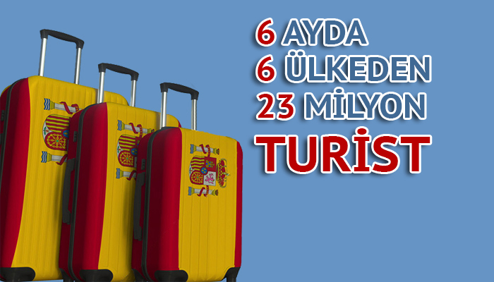 İşte 6 ayda İspanya’ya giden turist sayısı