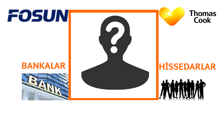 Fosun'un Thomas Cook'u devralması hakkında ne biliyoruz?