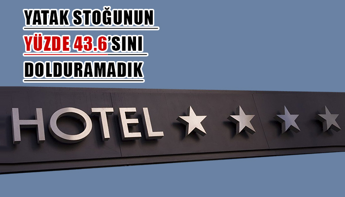 Antalya, İstanbul ve Muğla'da 10 ayda kaç geceleme yapıldı?