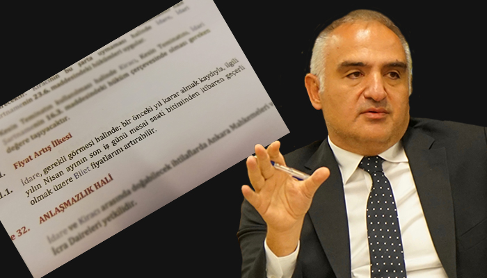 Bakanlıktan müzelere ihale şartnamesine aykırı zam!