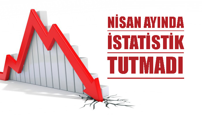 Dört ayda 11 milyar euro turizm geliri kaybetti