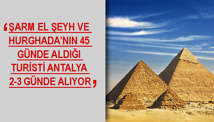 Mısır turizmde her ay bir milyar dolar kaybediyor