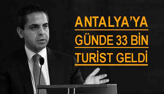 ‘’Korona turizmde dijital dönüşümün başlangıcı oldu’’