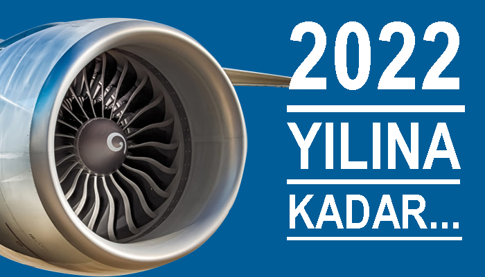 Moody's'den hava yolu şirketleriyle ilgili önemli uyarı