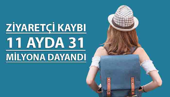 11 ayda Türkiye’ye kaç turist geldi?