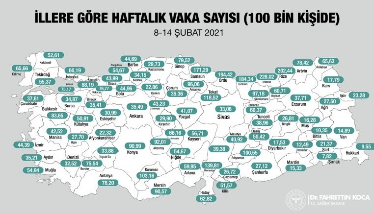 1 Mart'ta kısıtlamaların kalkabileceği 29 il belli oldu