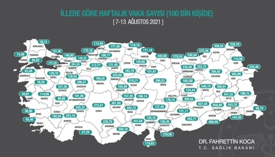 Turizm kentlerindeki haftalık vaka sayıları açıklandı