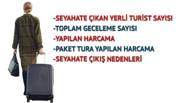 Türkiye’de 2025 yılında kaç paket tur satıldı, ne kadar harcandı?