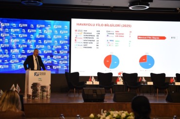 Corendon Airlines, 5.Finansın Geleceği Zirvesi’nin sponsoru oldu