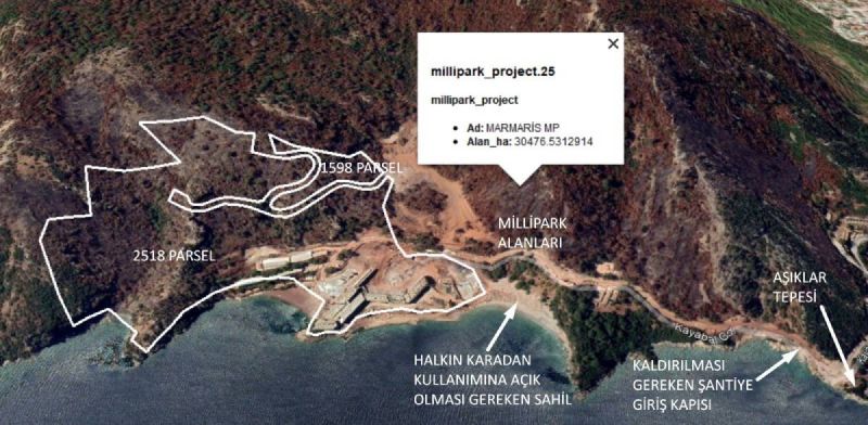 Sinpaş GYO