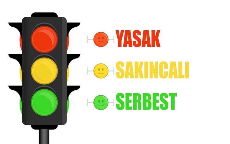 İngiltere hangi ülkeleri 'yeşil liste'ye alacak?