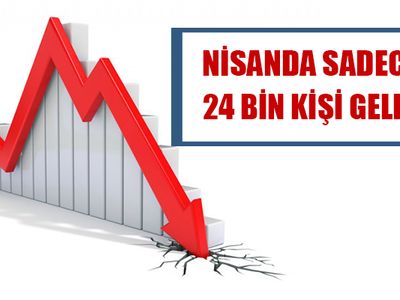 Türkiye’nin ilk 4 aydaki ziyaretçi kaybı 4.5 milyona ulaştı
