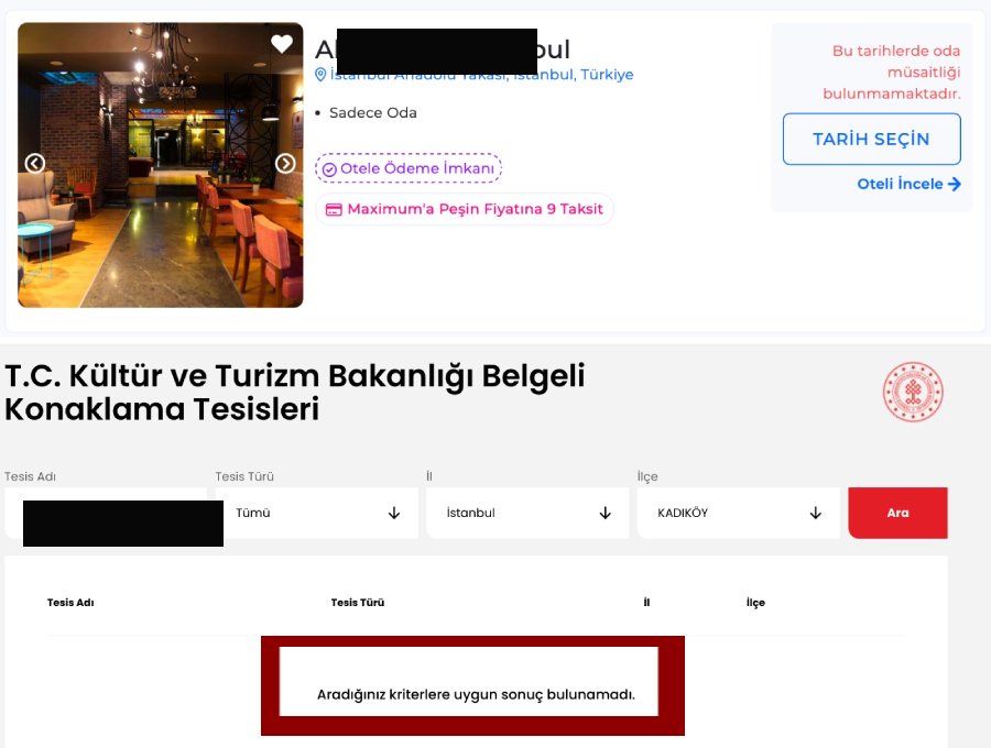 Akın Suites