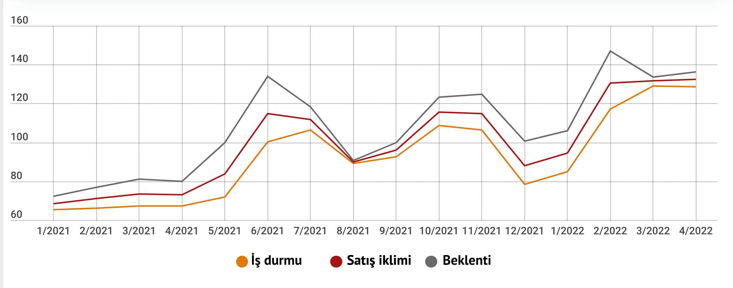 Almanya turizm pazarında beklentiler yüksek
