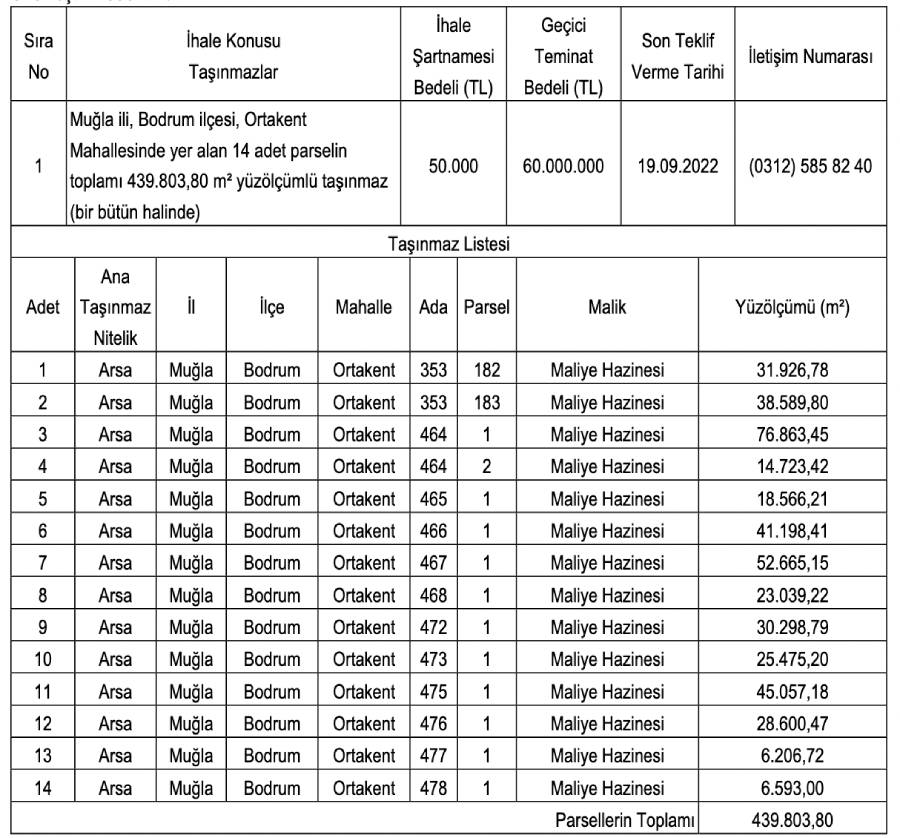 Bodrum’da 439 bin metrekare arazi satışa çıkarıldı