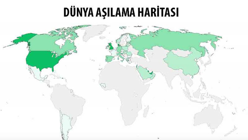 aşılama