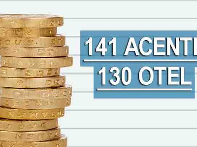 Türkiye'den KKTC'deki acente ve otellere 20 milyon TL destek