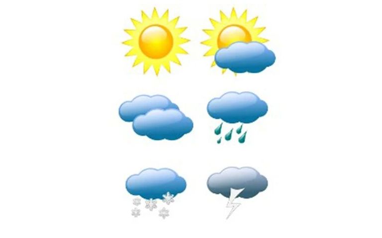 Meteorolojiden sağanak ve rüzgar uyarısı