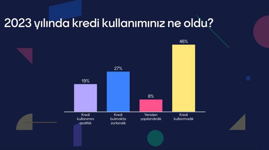 Turizmde hangi sorunlar yaşanıyor, 2024’ten ne bekleniyor?