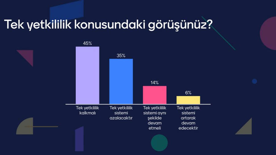 Turizmde hangi sorunlar yaşanıyor, 2024’ten ne bekleniyor?