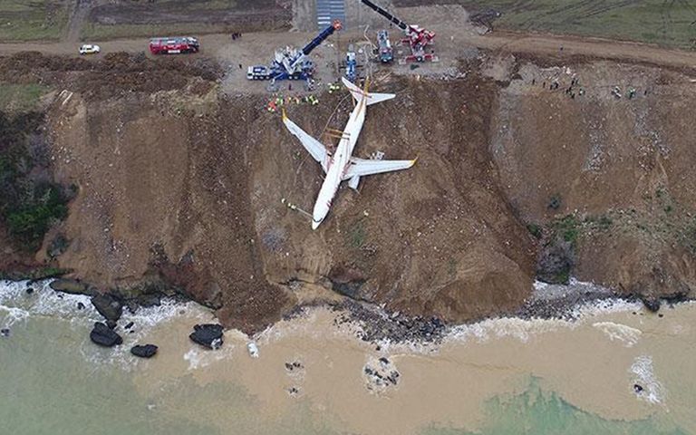 Trabzon’da pistten çıkan Pegasus uçağıyla ilgili dava düştü
