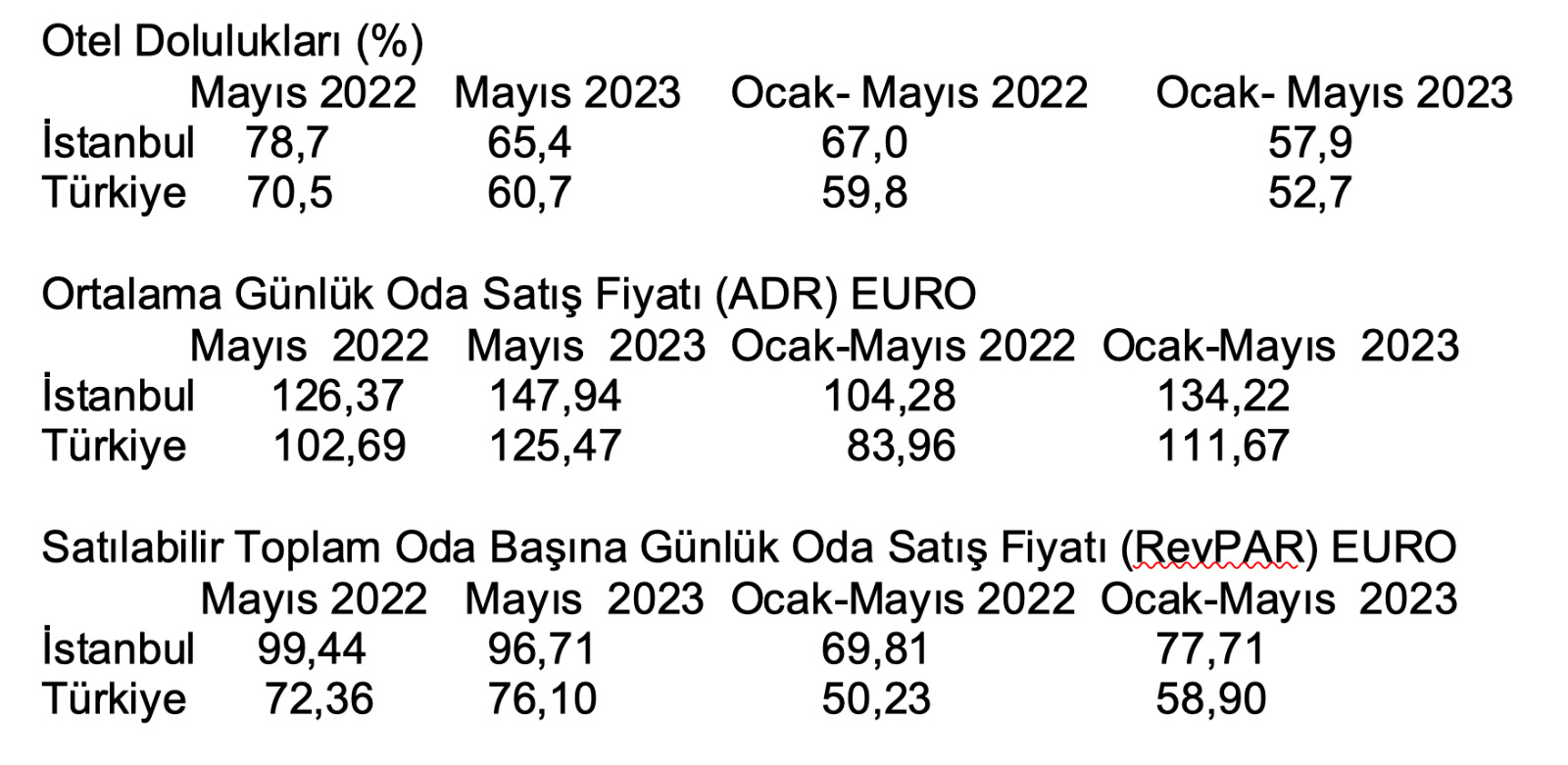 Müberra Eresin’den Bakan Ersoy’a: Memnuniyet duyuyoruz