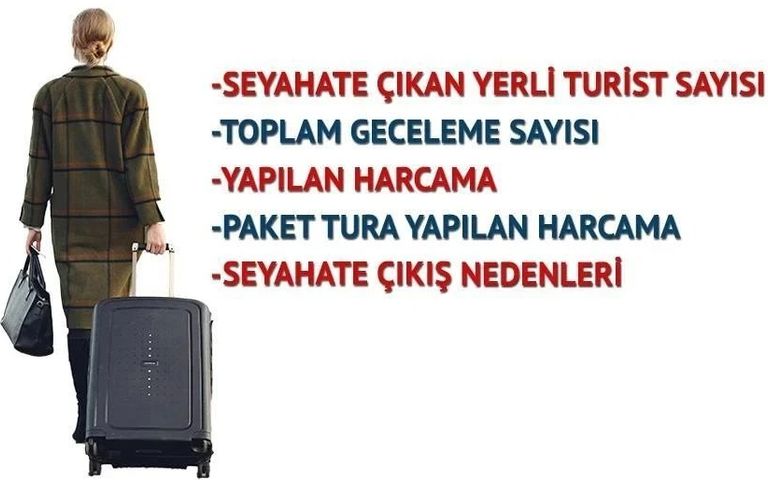 İşte üçüncü çeyrek yurt içi turizm verileri