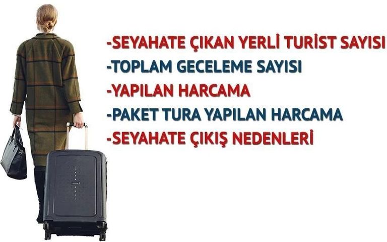 TÜİK açıkladı: Yurt içinde seyahate çıkanların sayısı ilk çeyrekte azaldı