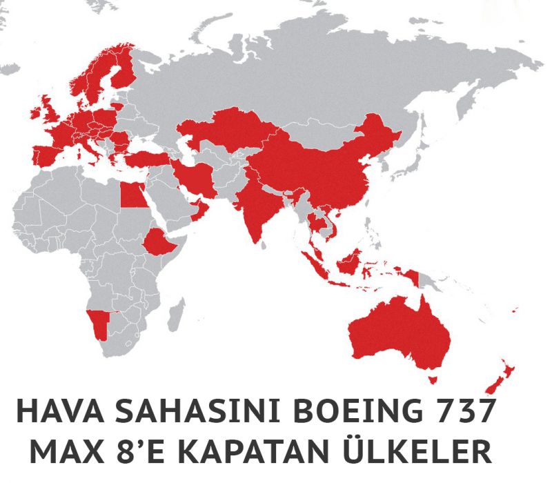 Boeing 737 max