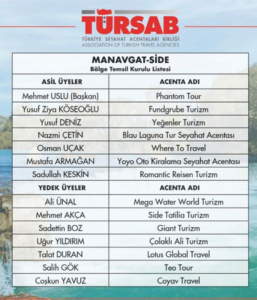 tursab14