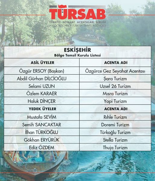 tursab2