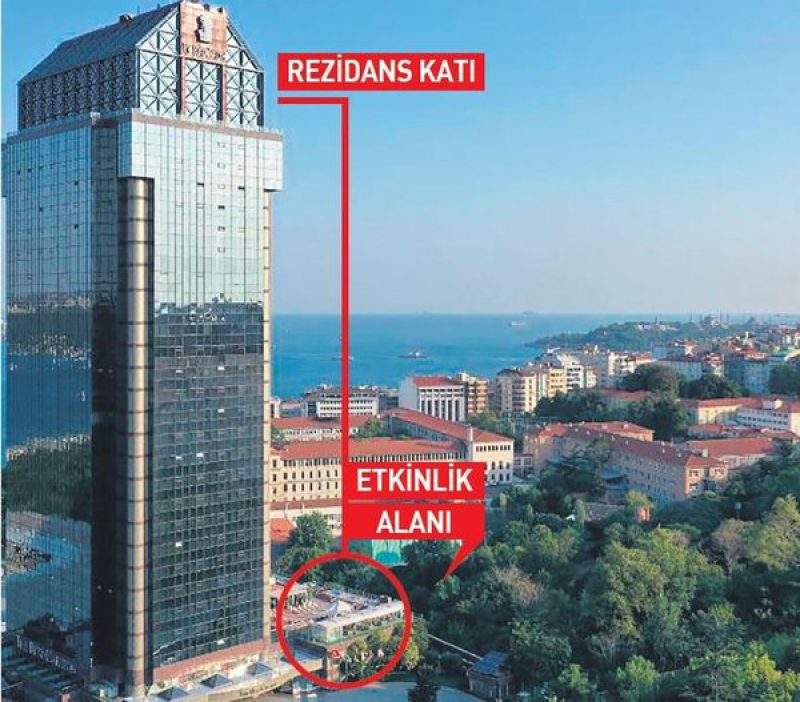 The Ritz Carlton